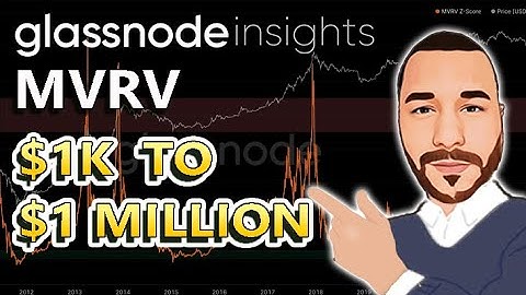 🔥 Turn $1K Into $1 MILLION Just By Watching This Chart! - Glassnode On Chain Analysis! - MVRV