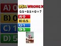 Trap solution in discripton