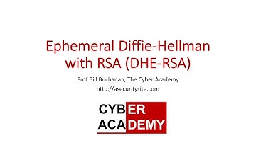 Ephemeral Diffie-Hellman with RSA (DHE-RSA)