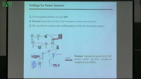 MESW01 | Prof. Javad Lavaei | Computational Methods for Nonlinear Power Operational Problems