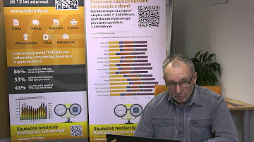 Jaké jsou výhody elektrického vytápění?