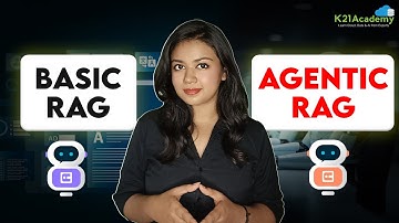 What Is Agentic RAG? | How Does Agentic RAG Work? | Agentic RAG Explained | K21Academy