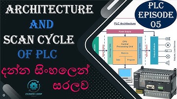 PLC for Beginners Part 5 | PLC Architecture | PLC Scan Cycle | PLC Sinhala | PLC Basic
