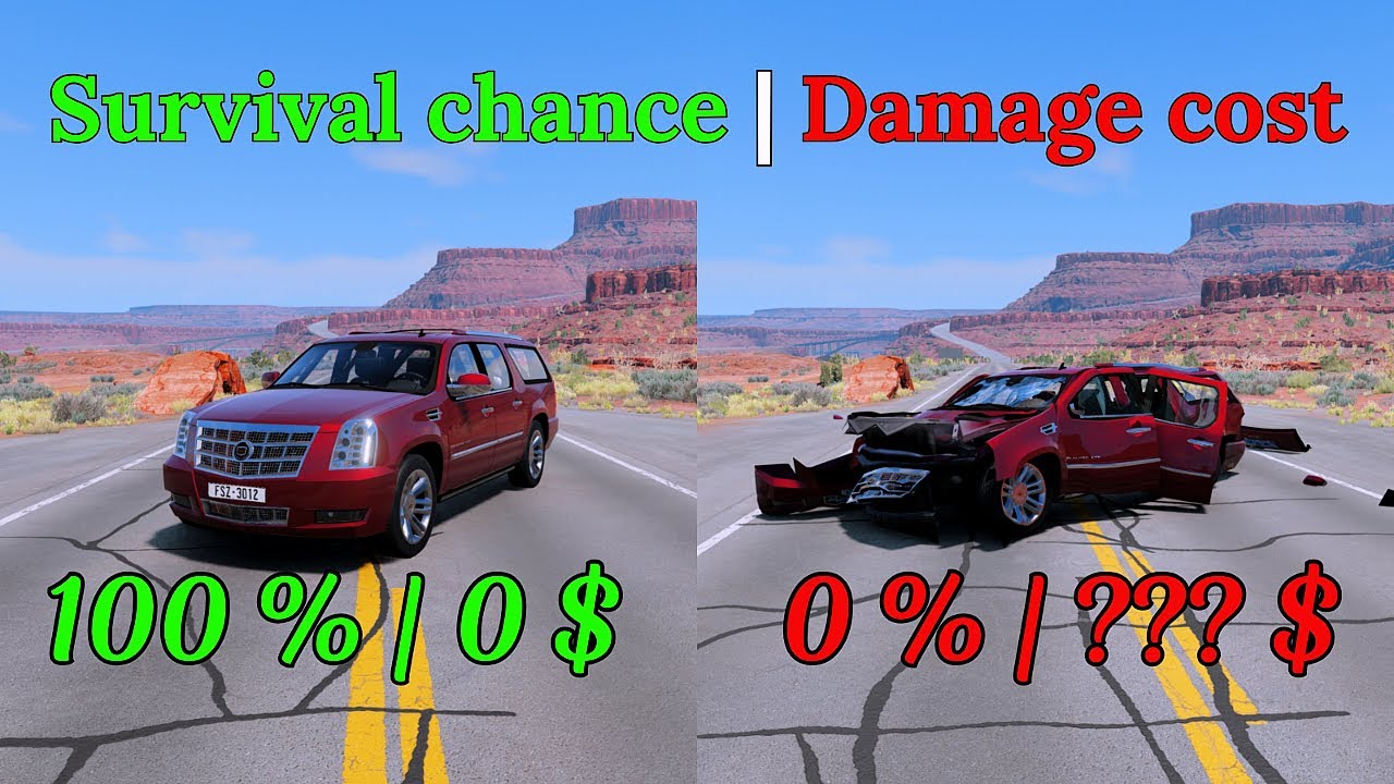 Realistic Survival Chance Crashes | BeamNG.drive Damage Cost Test