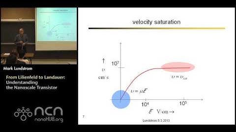 From Lilienfeld to Landauer: Understanding the nanoscale transistor