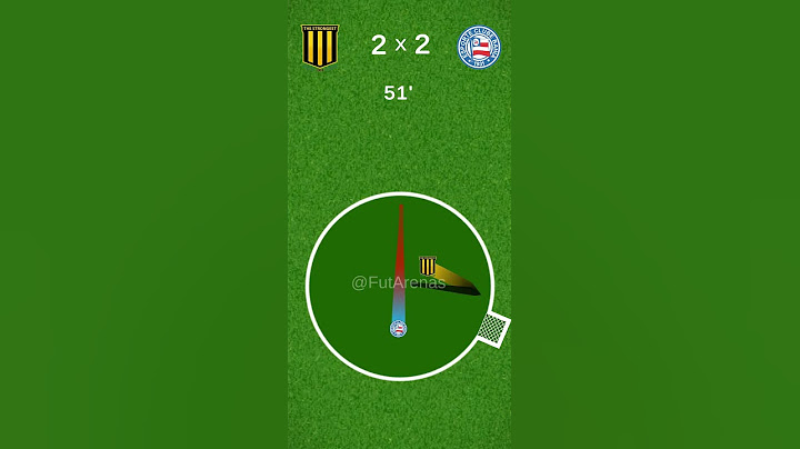 THE STRONGEST x BAHIA NA LIBERTADORES! #bahia #thestrongest #libertadores Gols 1x1