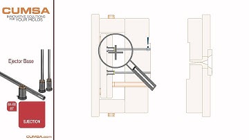 BA-BE-BT - Ejector Base Demo