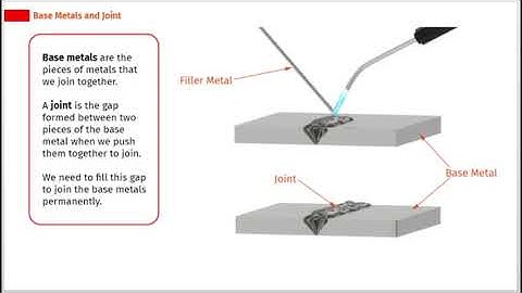 All About Metal-Joining Techniques | Brazing and Soldering Course | SkillCat
