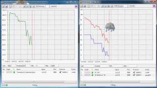 DVB-RCS2 Testbed - ACM