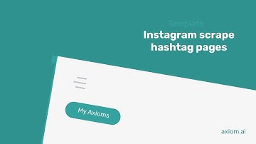 How to scrape Instagram hashtag pages for handles and post links