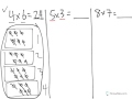 Understanding Multiplication Concepts