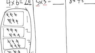 [3.NBT.3-1.3] Intro multiplication - Common Core Standard