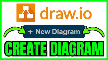 How To CREATE DIAGRAM In draw.io (QUICK & EASY) 2025