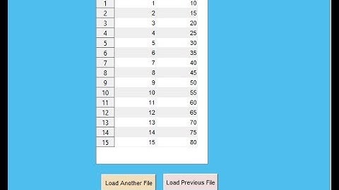UPLOAD DATA FROM EXCEL MATLAB GUI/ EDITABLE UITABLE
