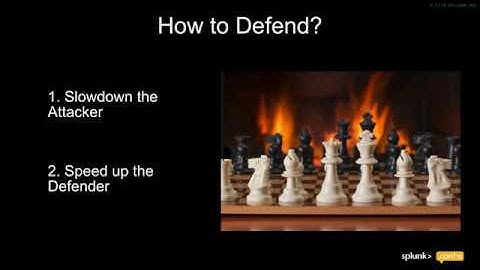 Detecting and Profiling Hidden Threats Using Deception and Splunk