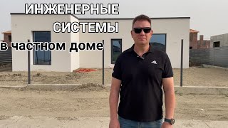 ИНЖЕНЕРИЯ в ЧАСТНОМ ДОМЕ | ОТОПЛЕНИЕ | ВОДОСНАБЖЕНИЕ | КОТЕЛЬНАЯ