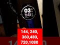 Data consumption per minute and per hour #shrots #tech #video #2023