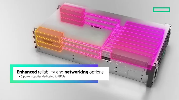 HPE ProLiant Server Compute DL380a Gen12