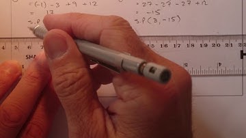 Higher Maths Turning Points and Nature of Curve