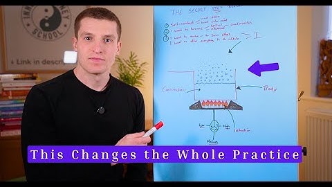 Give me 10 Minutes & I’ll Save You Years of Shallow Meditation