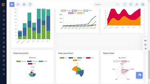 Bitcoin CryptoCurrency Template Bootstrap Dashboard with Semi Light Theme