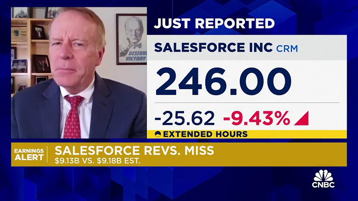 Salesforce shares sink on mixed Q1 results - DayDayNews