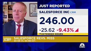 Salesforce shares sink on mixed Q1 results