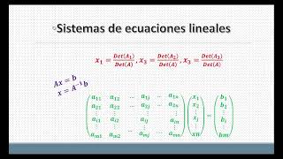 Solución de sistemas de ecuaciones lineales - Método de Gauss Jordan