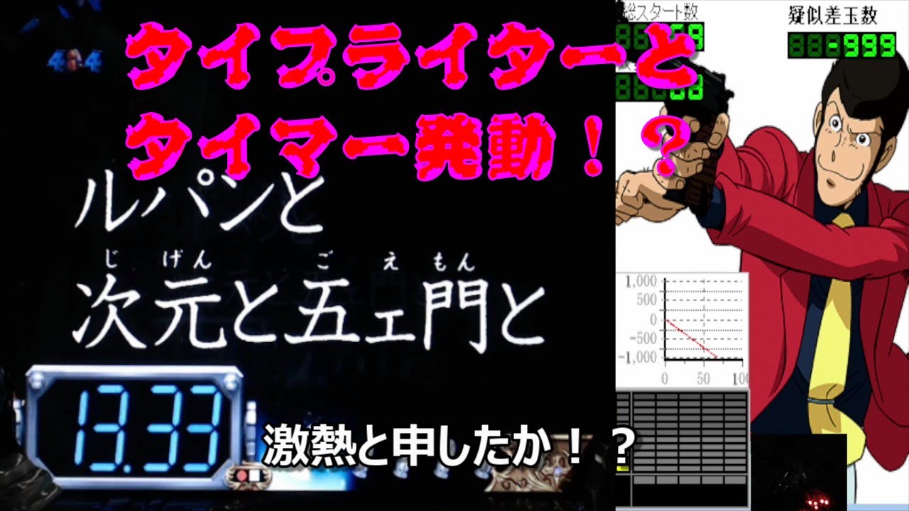 懐かしい ルパン台 CRルパン三世 ワールドイズマイン MAX - YouTube