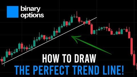 Binary Options How To Draw Perfect Trend Lines!