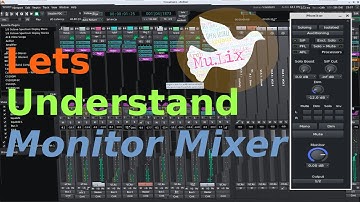 Ardour :6.9 : Tutorial : Free Daw :Monitor Mixer