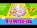 Мнемотехника -  Урок 2. Ассоциации