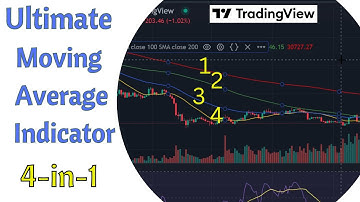 Ultimate Moving Average Indicator: - 4 - in - 1
