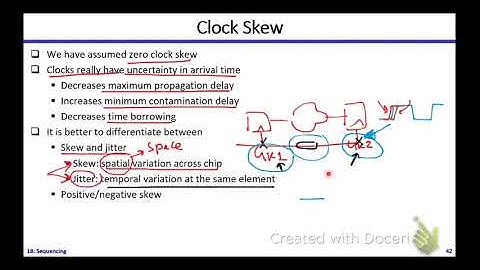 Digital ICs | Dr. Hesham Omran | Lecture 18 Part 3/3 | Sequencing