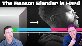 How Long Does It Take to Learn Blender?