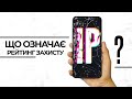 Що означає рейтинг захисту IP Що означає рейтинг захисту IP