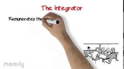 Understanding ERP implementation costs