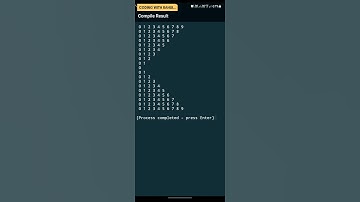 Learn Coding in easy way #short #coding #whatsappstatus #Computer #clanguage #cse