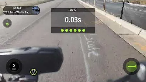 Testing the World's Fastest Electric Dirt Bike