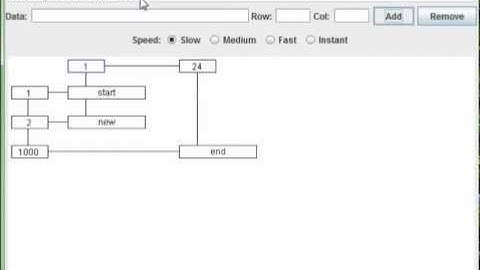 Sparse Array Visualization