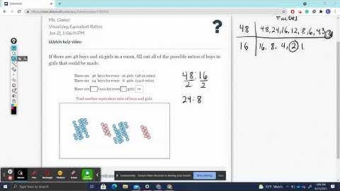 DeltaMath Visualizing Equivalent Ration - How to Teach and Learn