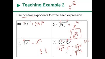 4.8 Radical Equations and Power Functions