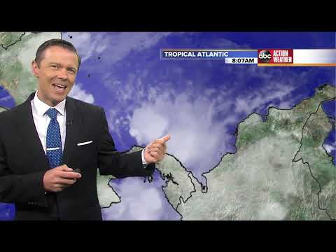 Tracking the Tropics