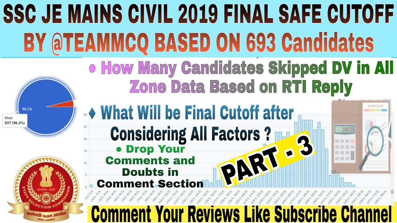 SSC JE MAINS 2019 FINAL CUTOFF 💯|SSC JE CIVIL 2019 AFTER DV CUTOFF|SSC JE CIVIL CPWD CUTOFF|SSC JE