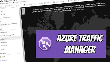 Azure Traffic Manager | Network Latency Intelligence