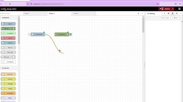 Primeros pasos Nodered