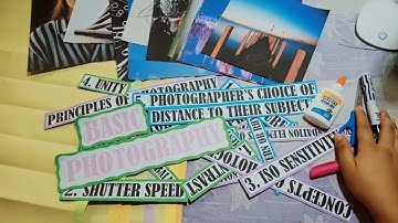 FLIP CHART (Instructional Material)