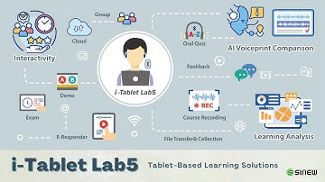 SINEW | Teacher interface of  "i-Tablet Lab5" Tablet-Based Learning Solution