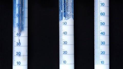 Foam Test | Test Methods | BYK Additives