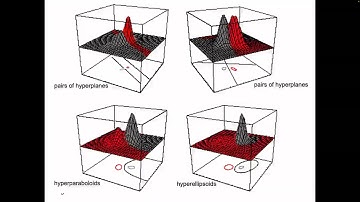 Week11: Kernel Methods